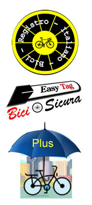 EasyTag